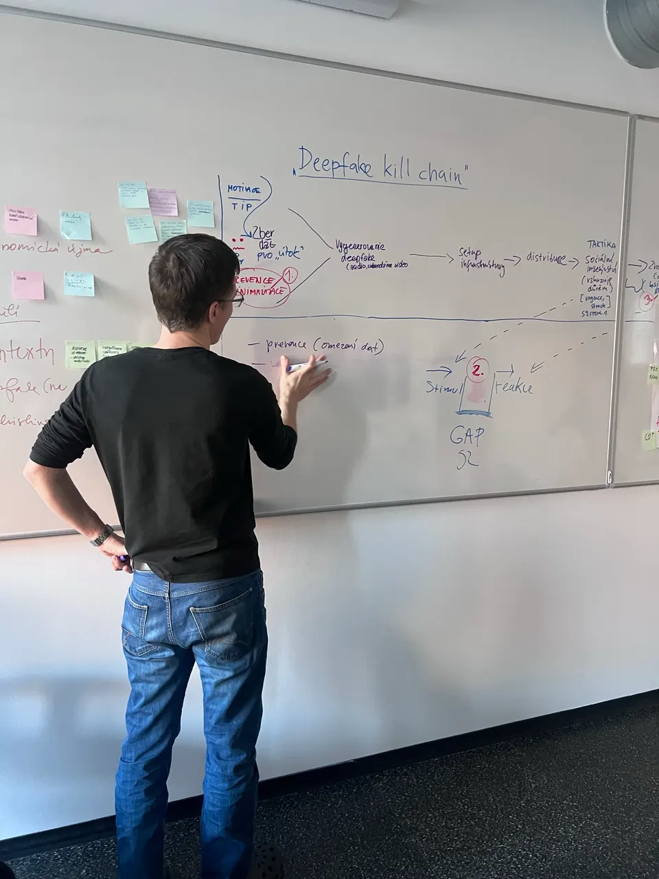 Fotografie z Hackathonu