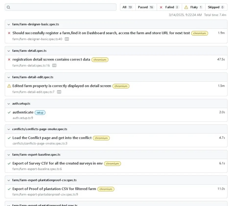 Detailní HTML report s výsledky testů