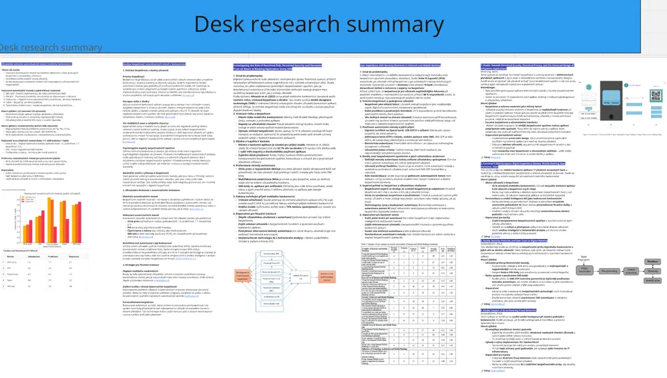 Syntéza desk research do čitelnější formy