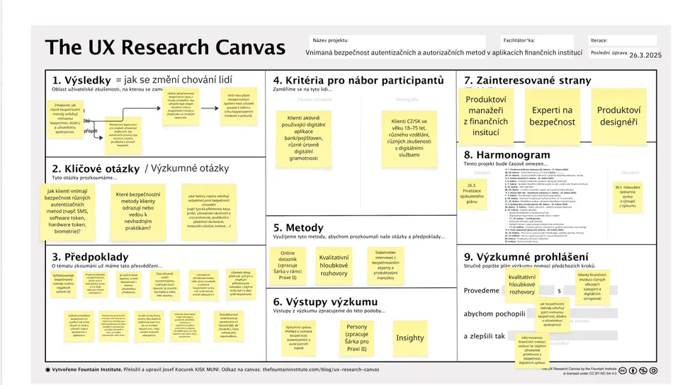 UX Research Canvas týmu