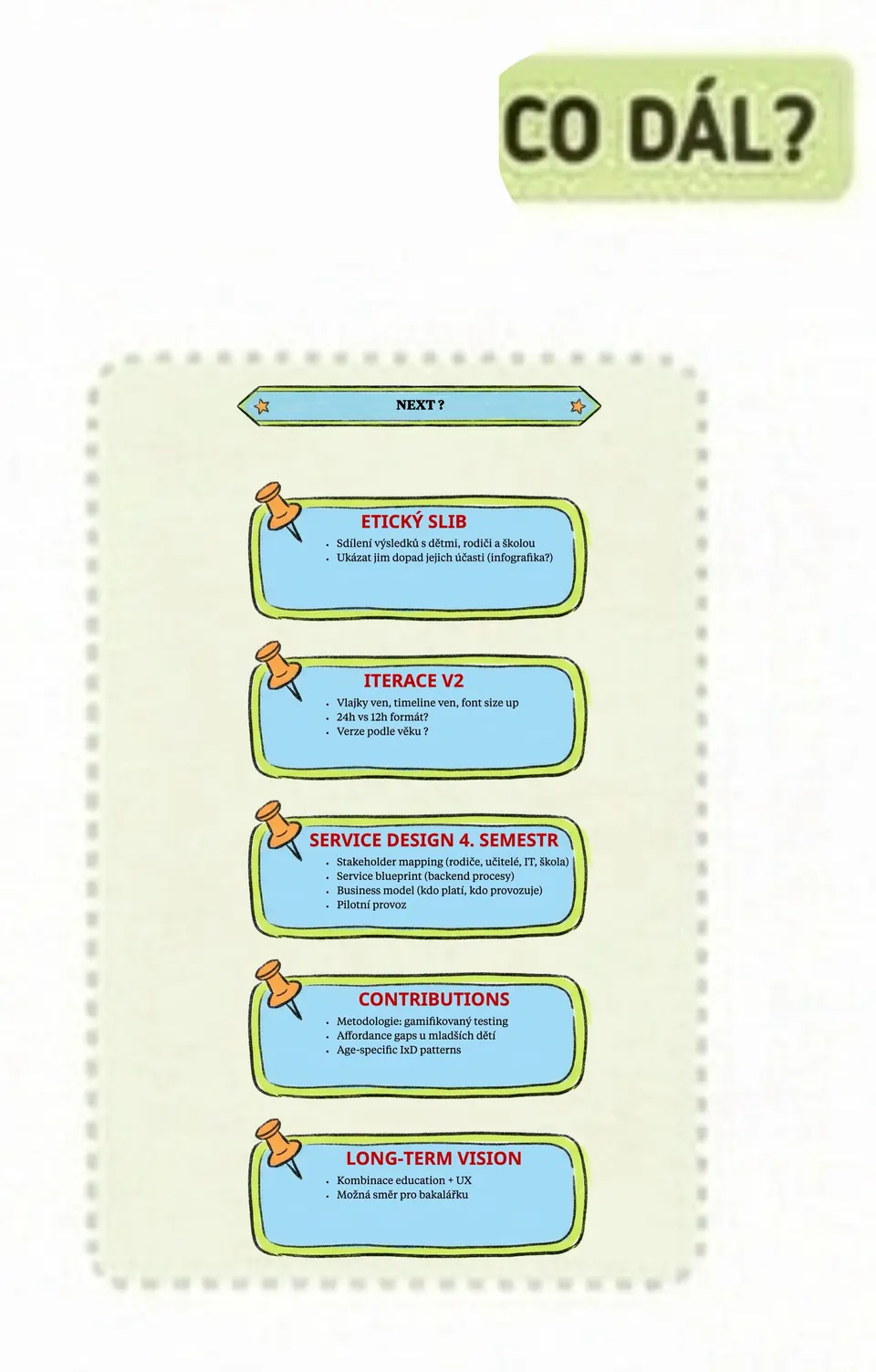 Přehled dalších kroků – immediate, short-term, medium-term a long-term plány
